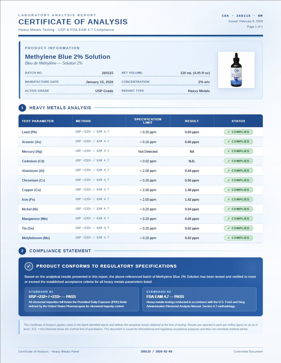 Certificate of Analysis for methylene blue 2% solution showing lab tested purity, heavy metals results, and quality compliance with USP standards in a clean professional lab report format