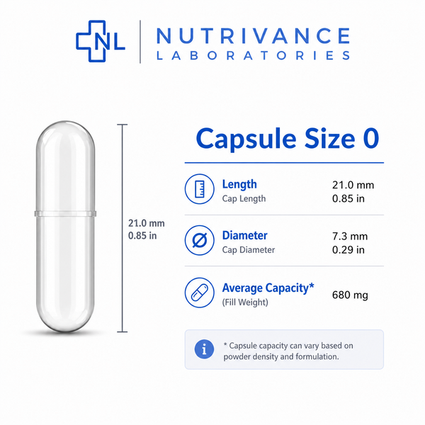 Size 0 Vegetarian Capsules