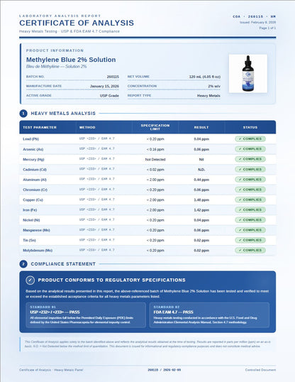 Certificate of Analysis for methylene blue 2% solution showing lab tested purity, heavy metals results, and quality compliance with USP standards in a clean professional lab report format