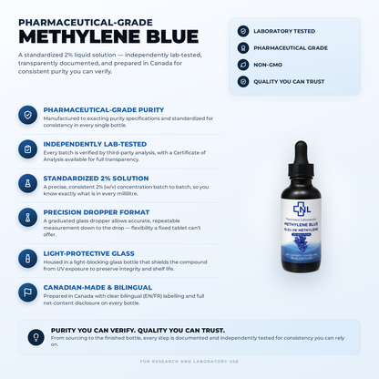 Methylene Blue 2% 30ml