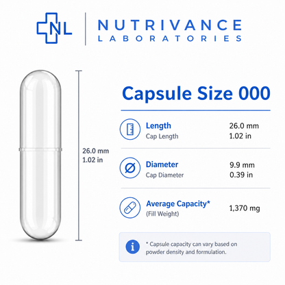 Assorted vegan capsules in sizes 000 00 0 1 and 2 shown in product display, plant based empty capsule shells ideal for supplement making, easy to fill design for powders and herbs, clean and professional presentation