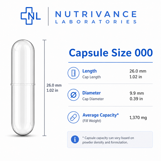 Assorted vegan capsules in sizes 000 00 0 1 and 2 shown in product display, plant based empty capsule shells ideal for supplement making, easy to fill design for powders and herbs, clean and professional presentation