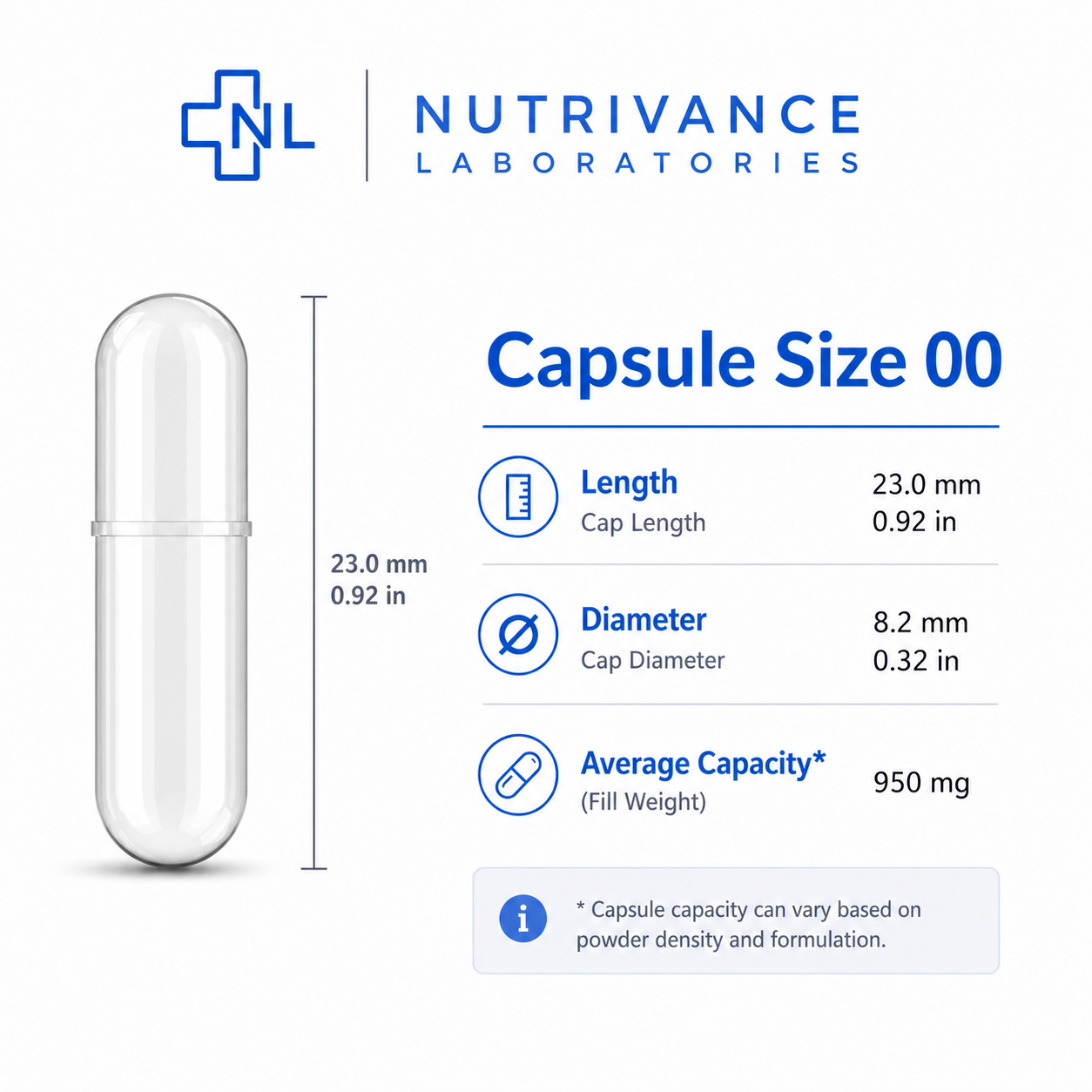 Empty vegan capsules sizes 000, 00, 0, 1, 2 arranged side by side to show size differences, plant based capsule shells for supplements, high quality cellulose material for filling powders and custom formulations
