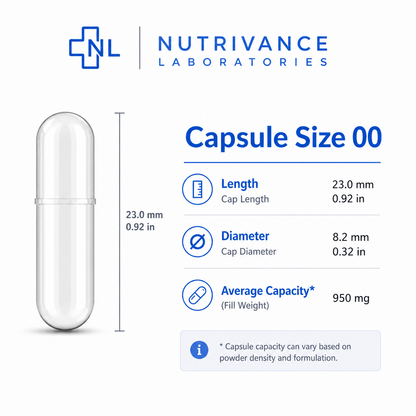 Empty vegan capsules sizes 000, 00, 0, 1, 2 arranged side by side to show size differences, plant based capsule shells for supplements, high quality cellulose material for filling powders and custom formulations