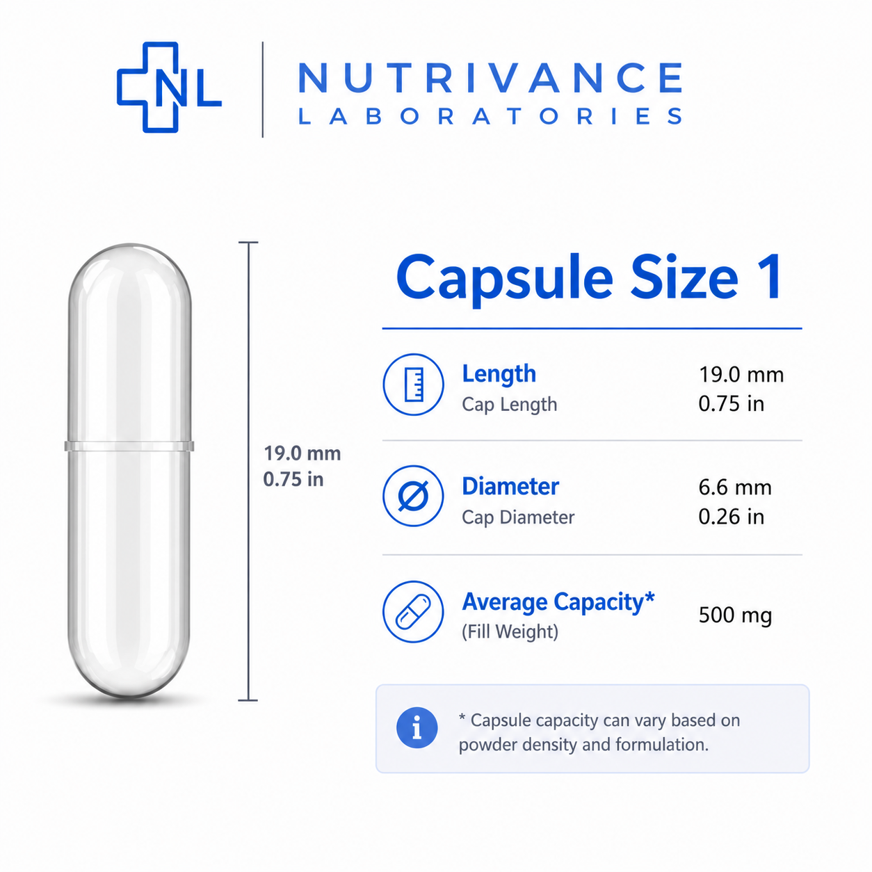 Clear vegan empty capsules in sizes 000 00 0 1 2 shown in detailed product shot, plant based capsule shells for supplements, high quality and easy to fill for powders herbs and nutritional formulations