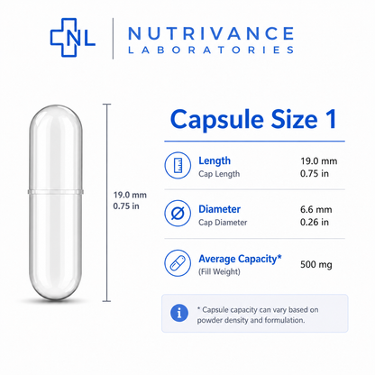 Clear vegan empty capsules in sizes 000 00 0 1 2 shown in detailed product shot, plant based capsule shells for supplements, high quality and easy to fill for powders herbs and nutritional formulations