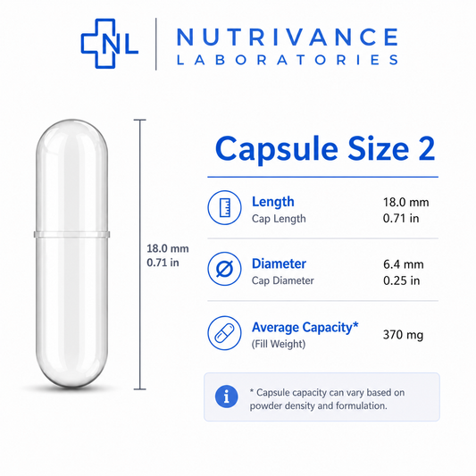 Vegan empty capsules sizes 000, 00, 0, 1, and 2 displayed in clear organized layout, plant based cellulose caps for supplement filling, high quality pharmaceutical grade shells for powders, herbs, and DIY encapsulation